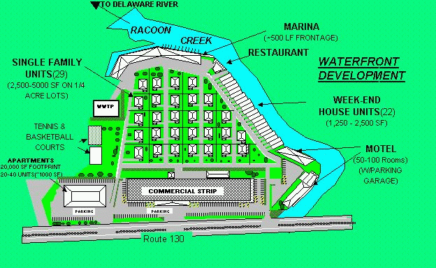 Marina Site Plan